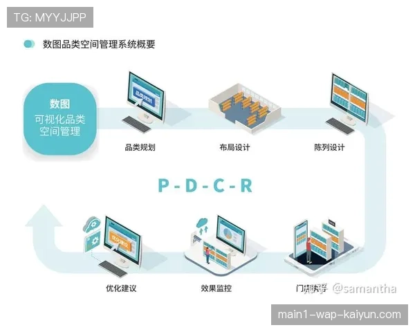 赛事现场非现金支付比例接近百分百 消费数据全链路可视化